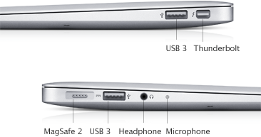 Macbook Air 11" | 2013