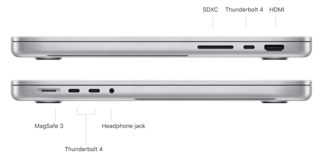Macbook Pro 14" | 2021 M1 Pro