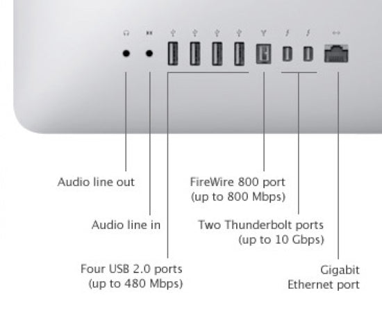 iMac 27" - Intel Quad Core i7 3.4GHz | 1TB SSD | Metal GPU