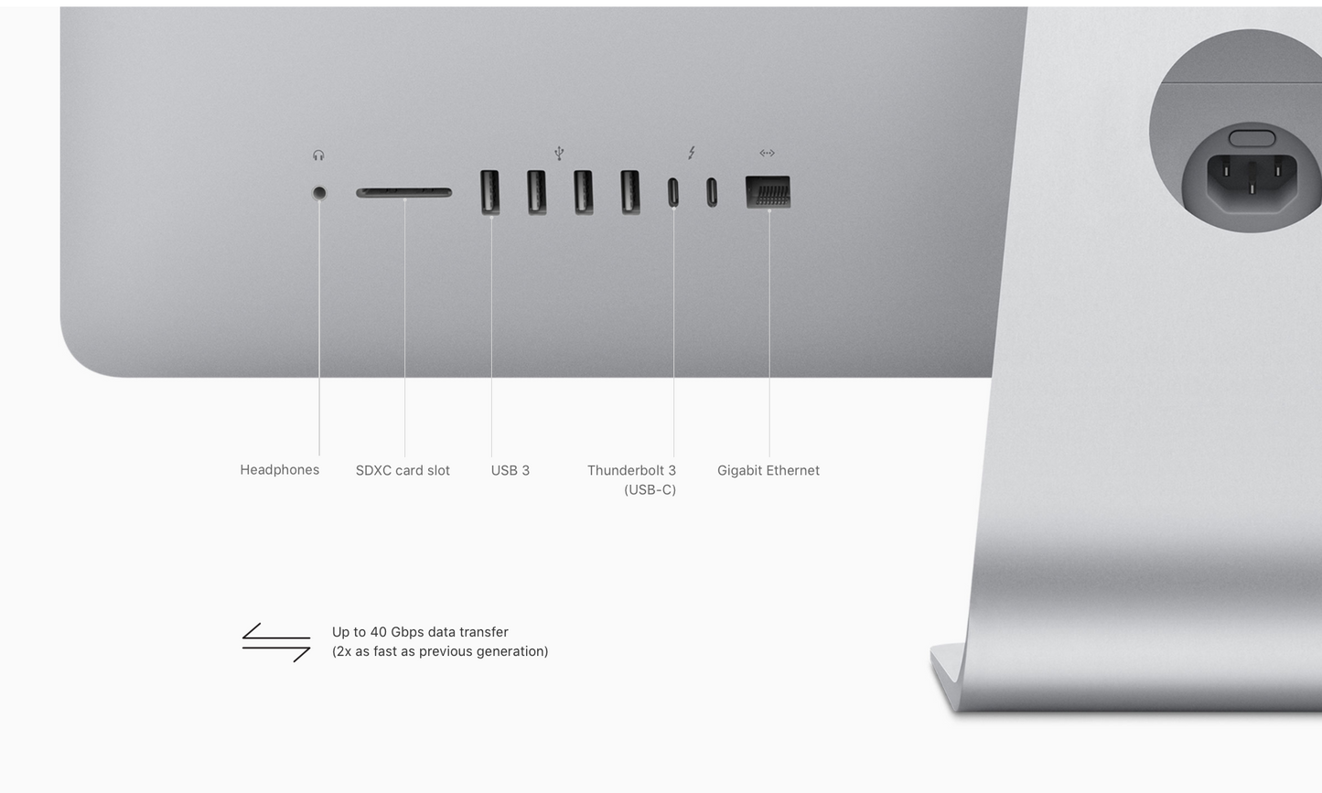 Retina iMac 21.5" - Quad Core i5 | 32GB RAM