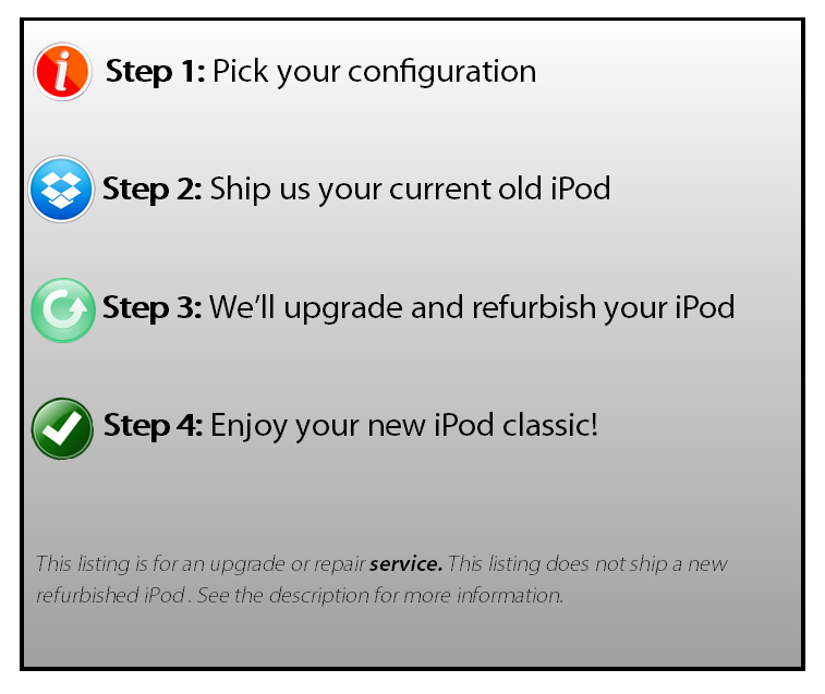 Flash Storage Upgrade and Refurbishment - iPod classic